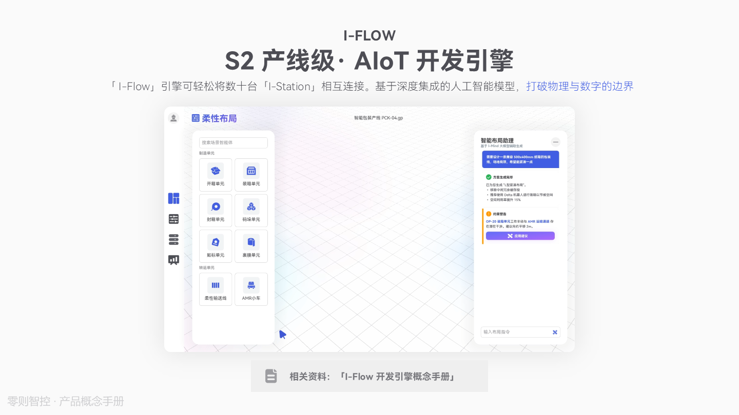 I-FLOW